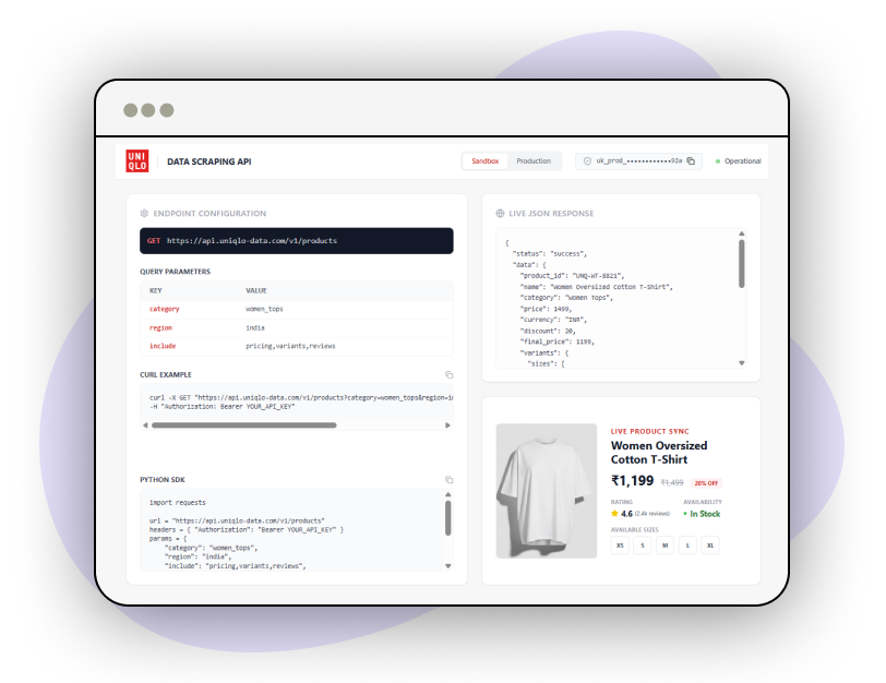 Market-Trend-Analysis